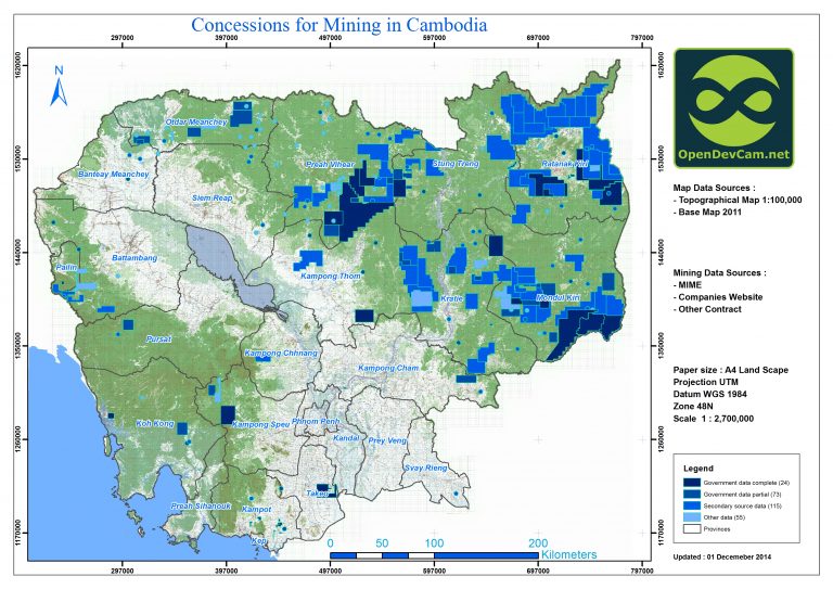 Profiles | Open Development Cambodia (ODC)