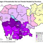 Percentage of Female Headed HH by Province