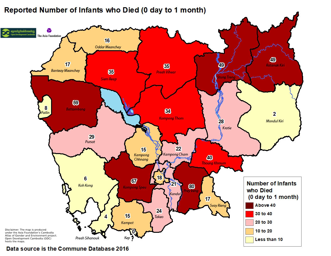 Number of infants who died (0 day to 1 month)