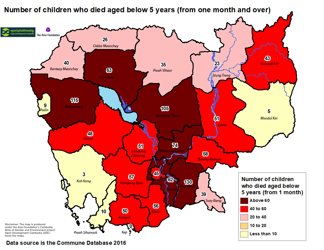 Number of children who died aged below 5 years