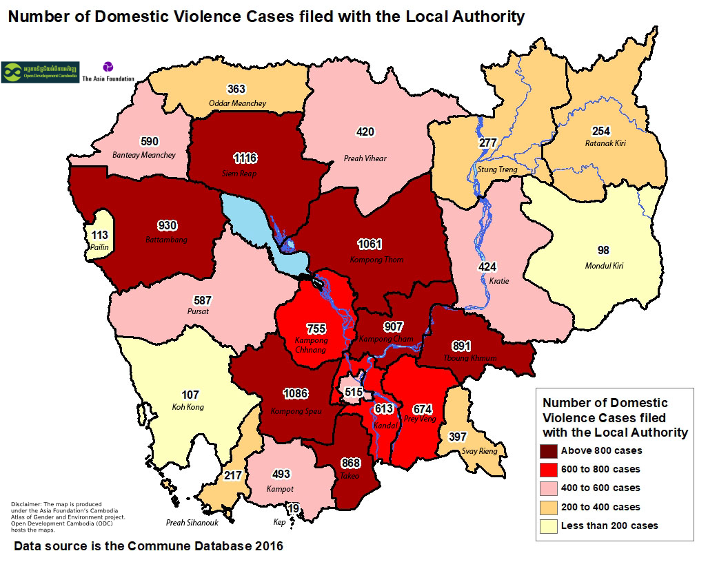 Number of domestic violences filed with the local authority