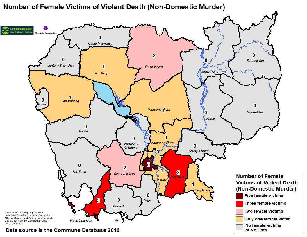 Number of Female Victims of Violent Death (Non-Domestic)