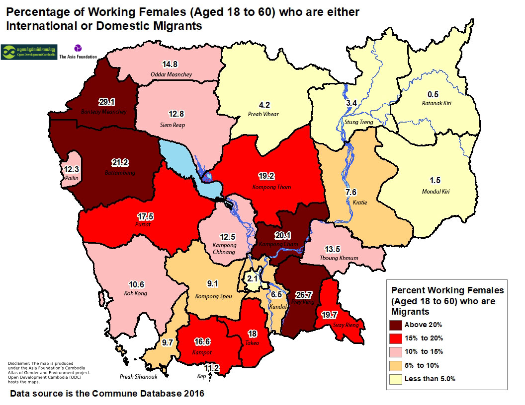 Percentage of Working Females (Aged 18 to 60) who are Migrants