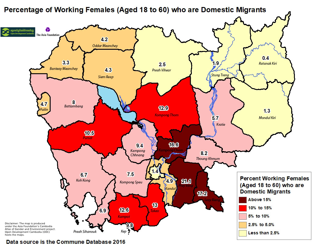 Percentage of Working Females (Aged 18 to 60) who are Domestic Migrants