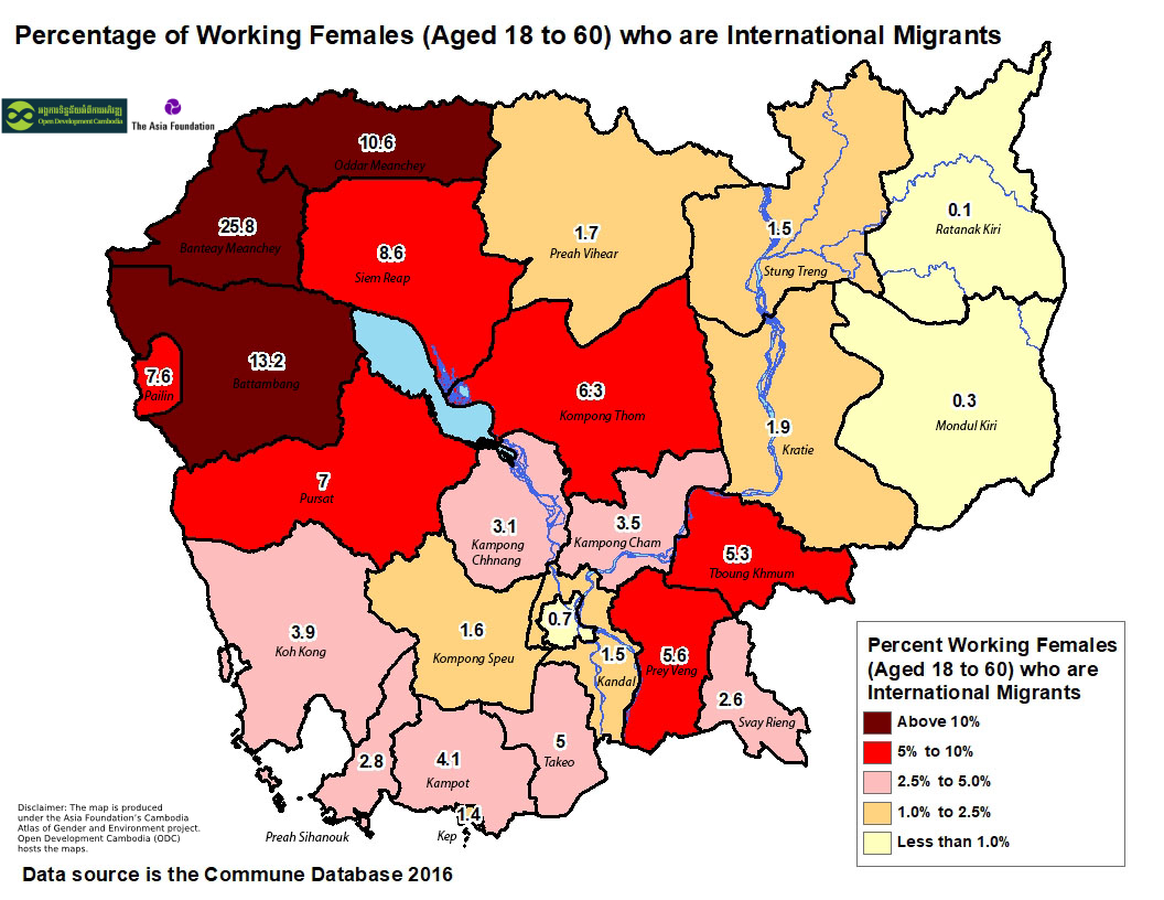 Percentage of Working Females (Aged 18 to 60) who are International Migrants