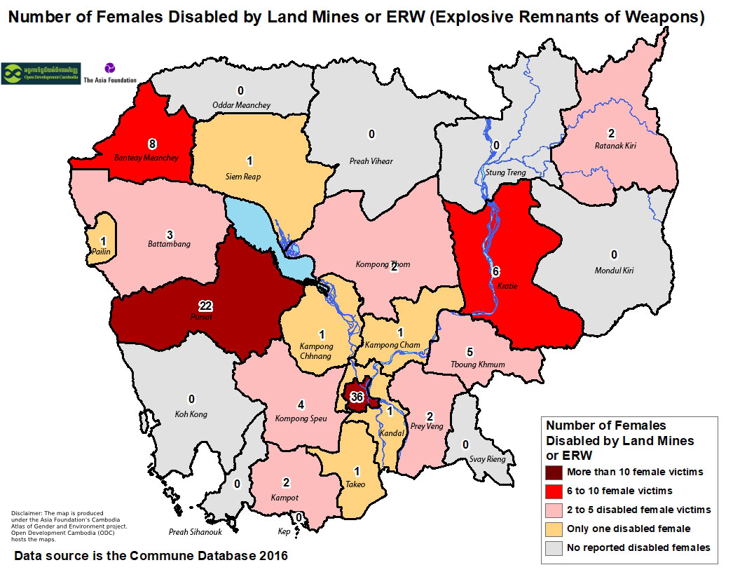 Number of female disabled by LAND MINES ERW