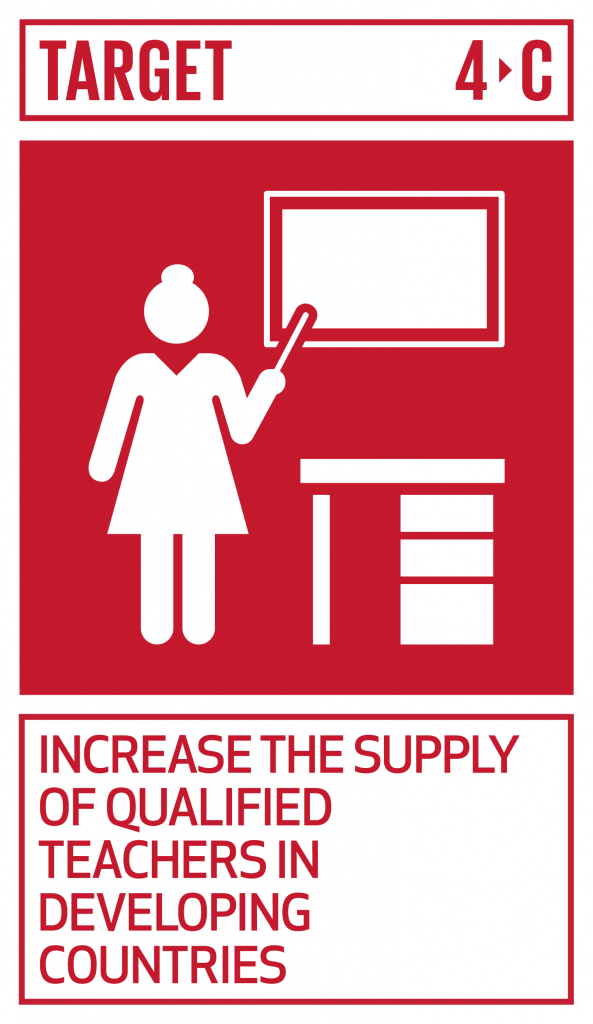 SDG 4 Quality education | Open Development Cambodia (ODC)