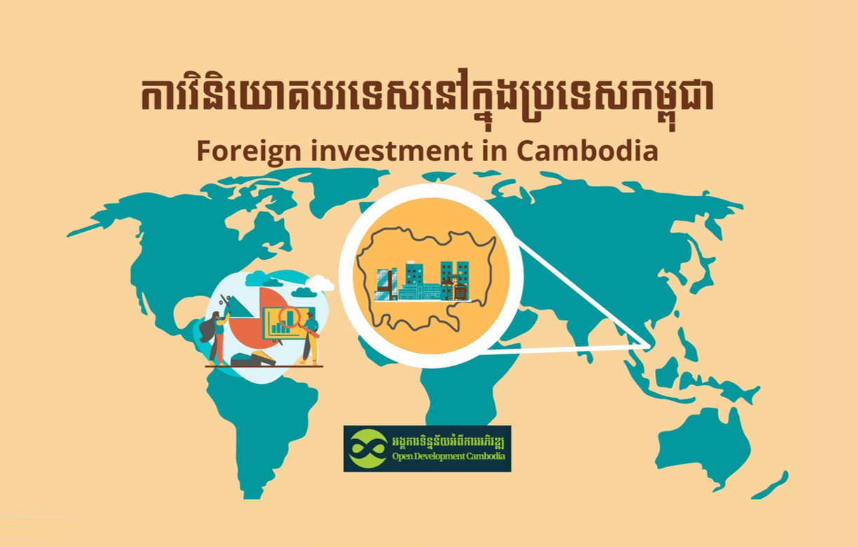 Western Union - PPCBank Cambodia