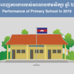 Primary School Performance 2019