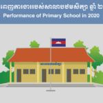 Primary School Performance 2020