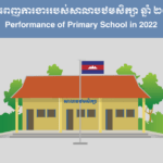 Primary School Performance 2022