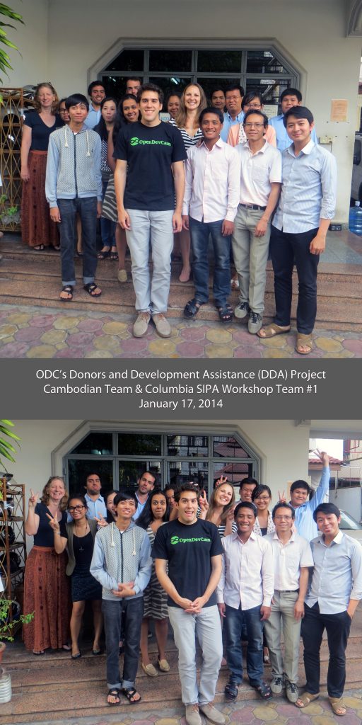 Introducing Columbia SIPA Team — Donors & Development Assistance (DDA) Project