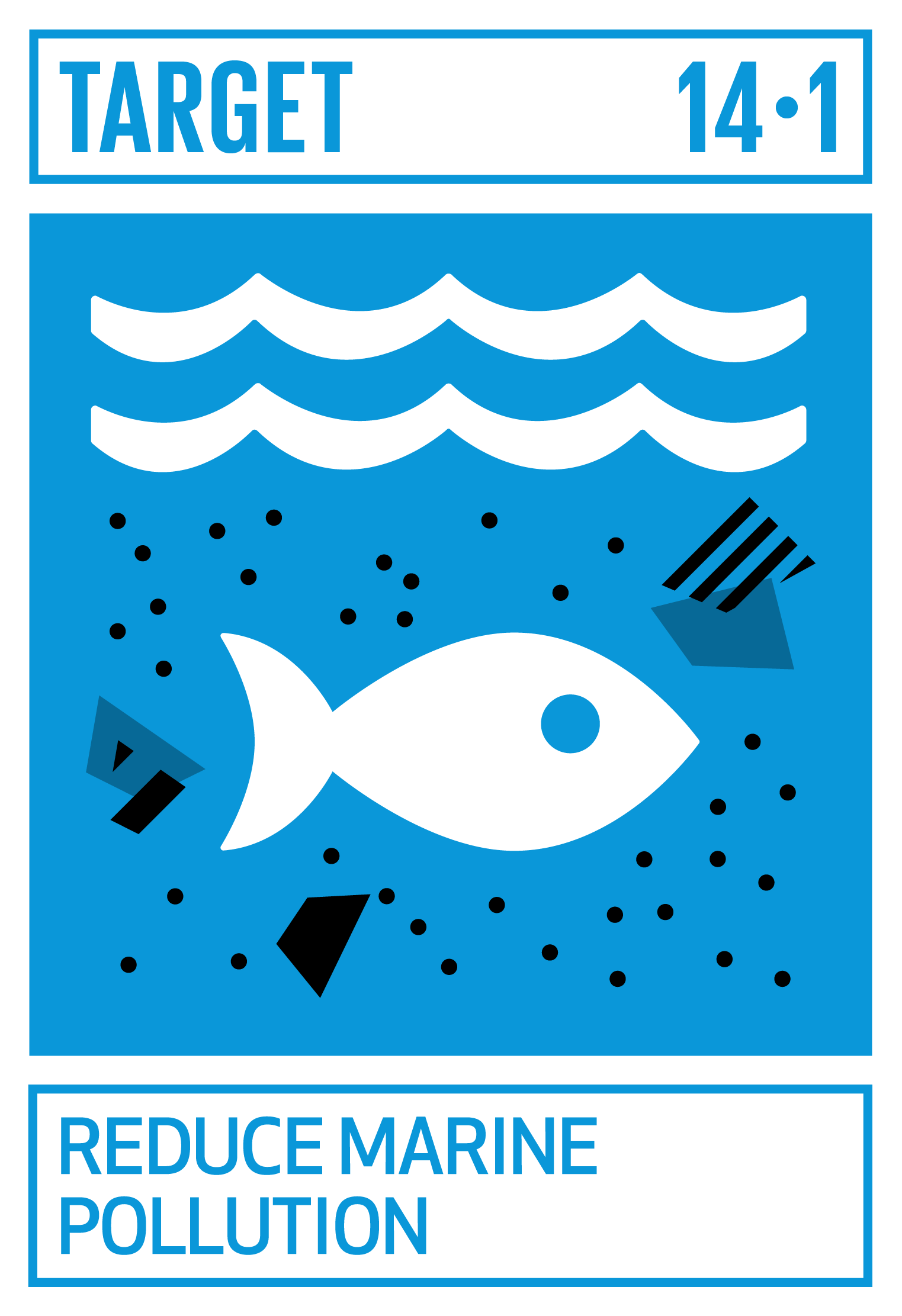 Ending Illegal, Unreported, and Unregulated (IUU) Fishing and  Implementation of SDG 14.4 & 14.6 - Campaign for the Protection of the  Oceans and Implementation of Sustainable Development Goal 14