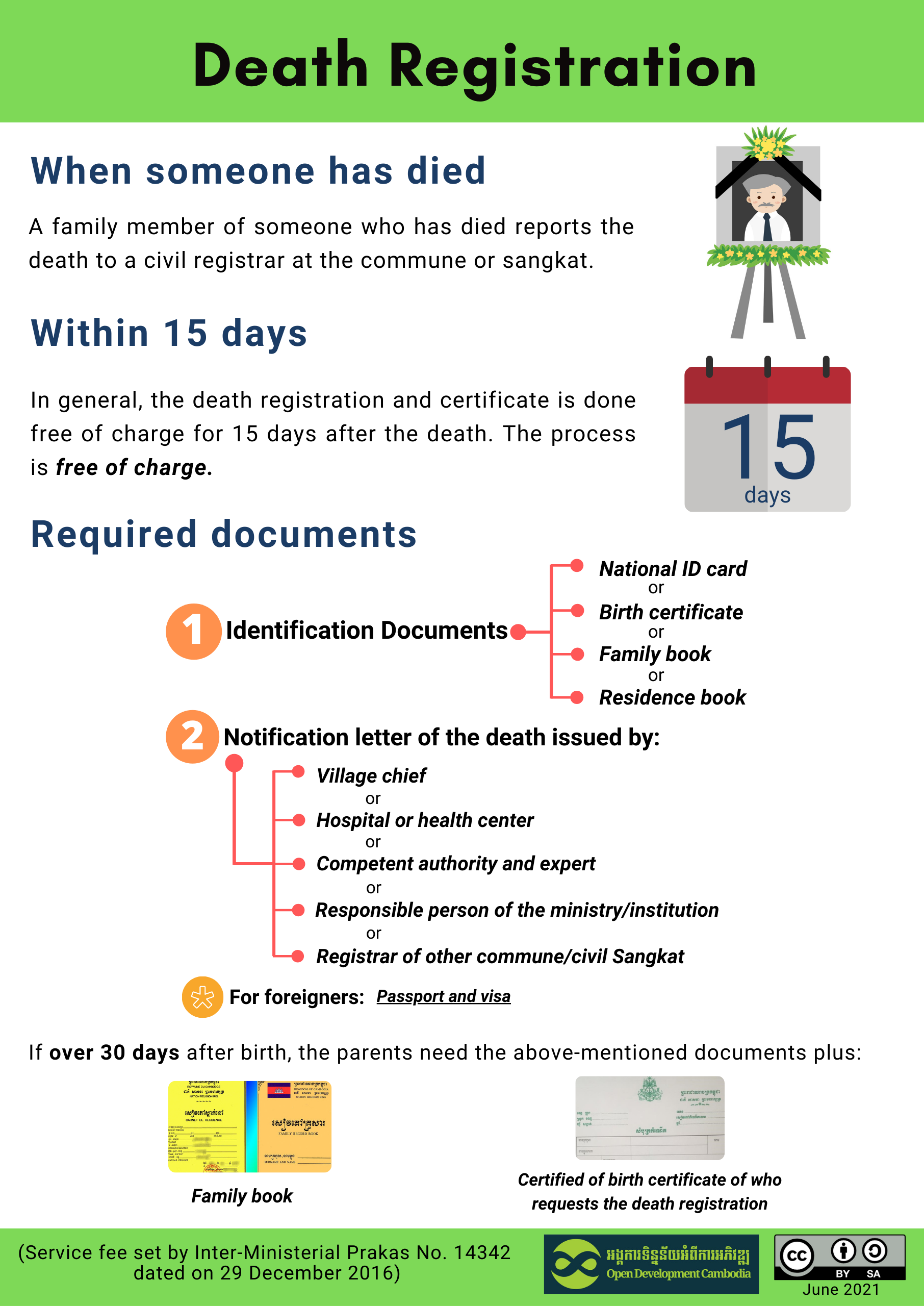 Birth registration