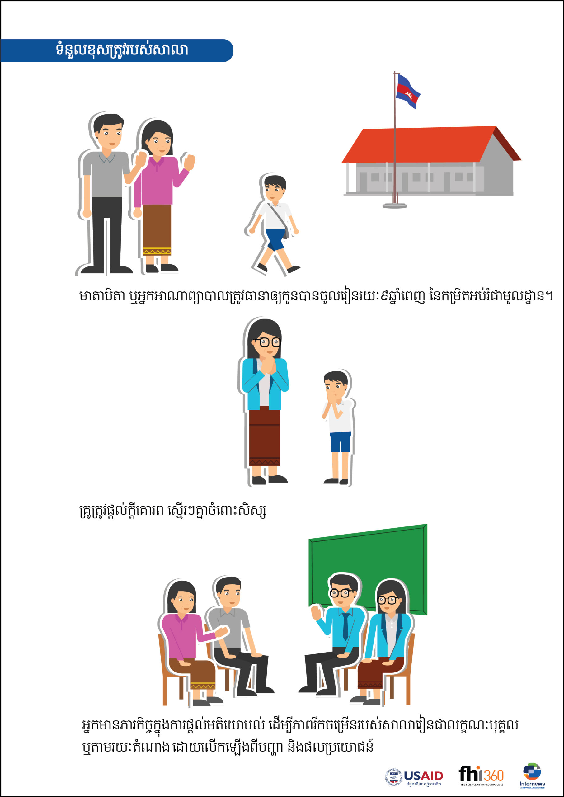 ទំនួលខុសត្រូវរបស់សាលារៀន